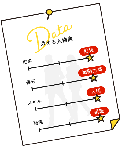 あなたの「げんき」と「したい」のために